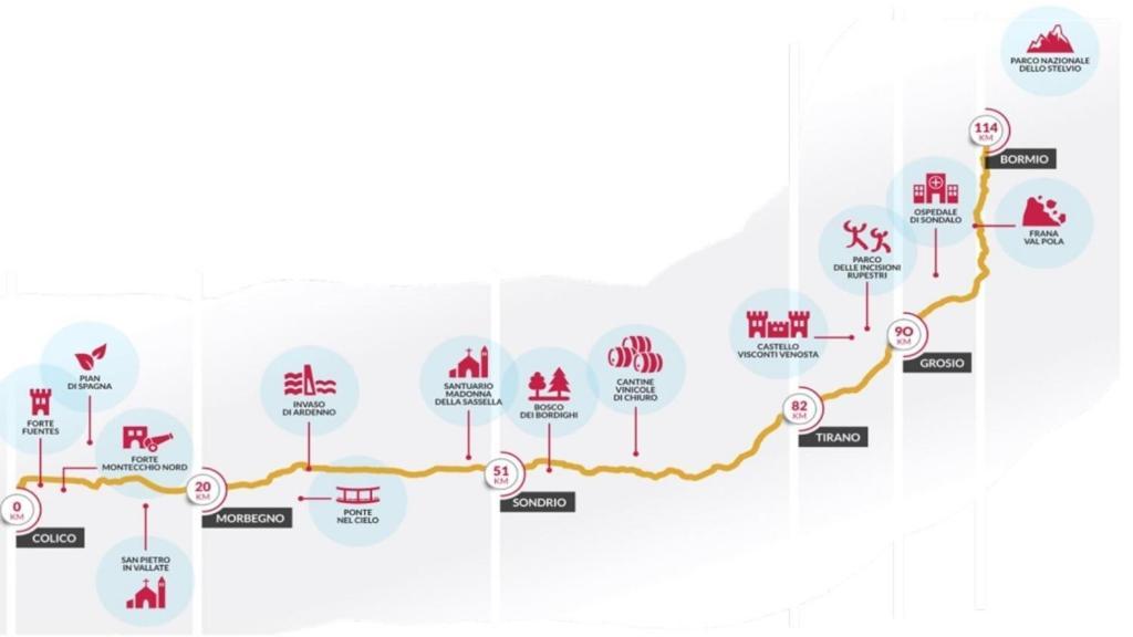 Residenza 39 - 900 M To Bernina Express Διαμέρισμα Tirano Εξωτερικό φωτογραφία